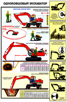 ПС21 Одноковшовый экскаватор. безопасность земляных работ (ламинированная бумага, А2, 4 листа) - Плакаты - Строительство - ohrana.inoy.org