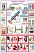 ПС34 Газовые баллоны (бумага, А2, 3 листа) - Плакаты - Газоопасные работы - ohrana.inoy.org